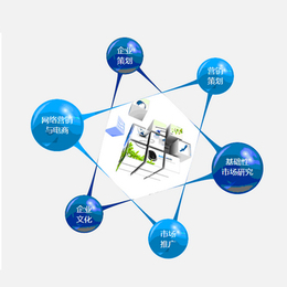 贏特策劃 專業助力潮州快消品招商，精準把握招商單價與企業策劃關鍵