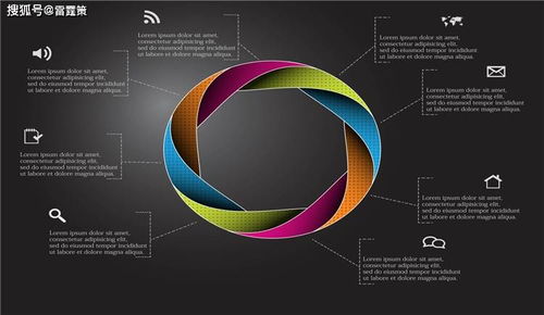 你的企業(yè)品牌策劃做對了嗎？