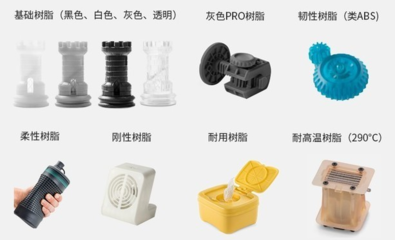 國產Form 3系列3D打印機實力解析 性能、材料與市場競爭力