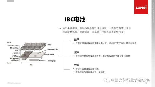 電池技術路線選擇的基本原則與產品價值分析